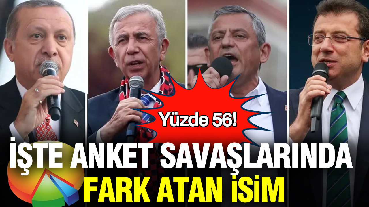 Anketlerde Öne Çıkan İsim: Yüzde 56 ile Göz Doldurdu